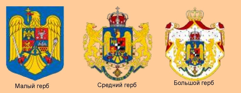 Ранги гербов
